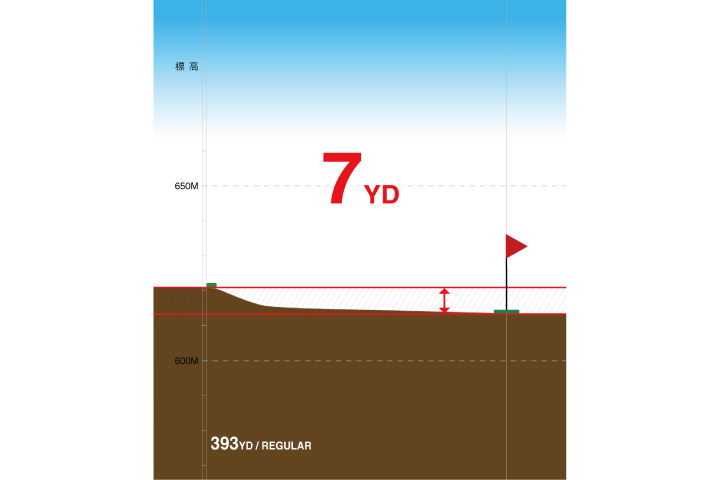 myAltitude_08